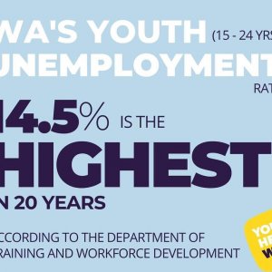 WA's Youth Unemployment Highest in 20 Years #YourHelpWA